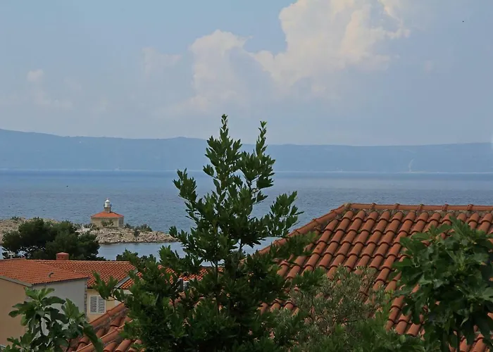 Apartmani Lovre